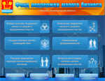 информационные киоски для малого и среднего бизнеса