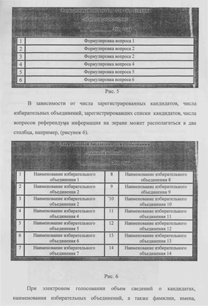 Инструкция по электронно-сенсорному голосованию