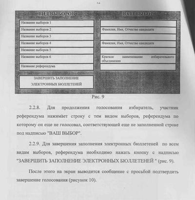 Инструкция по электронно-сенсорному голосованию